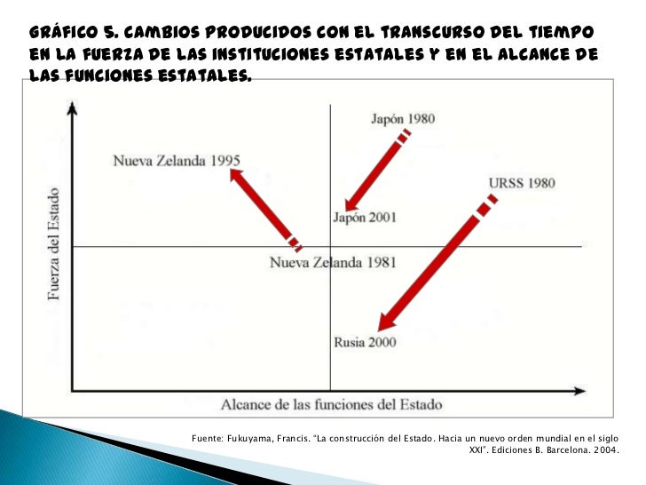 Politicas Publicas Rolando Ames