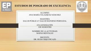 ALUMNO:
ANA MARÍA VELÁZQUEZ SÁNCHEZ
MAESTRÍA
SALUD PÚBLICA Y SALUD MATERNO PERINATAL
6TA GENERACIÓN
1ER SEMESTRE
NOMBRE DE LAACTIVIDAD:
MAPAS MENTALES
DOCENTE:
DR. HUGO XIQUI PICAZO
ESTUDIOS DE POSGRADO DE EXCELENCIA
 
