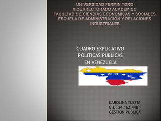 CUADRO EXPLICATIVO
POLITICAS PUBLICAS
EN VENEZUELA
CAROLINA YUSTIZ
C.I.: 24.162.448
GESTION PUBLICA
 