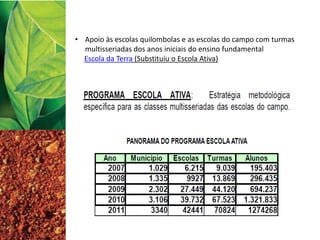 • Apoio às escolas quilombolas e as escolas do campo com turmas
multisseriadas dos anos iniciais do ensino fundamental
Escola da Terra (Substituiu o Escola Ativa)
 