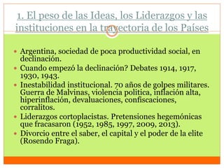 1. El peso de las Ideas, los Liderazgos y las
instituciones en la trayectoria de los Países
 Argentina, sociedad de poca ...
