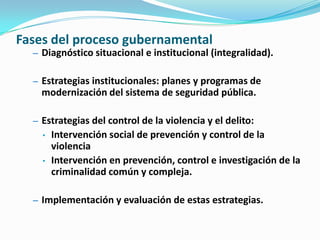 Las políticas públicas en seguridad ciudadana: formulación, implementación y evaluación