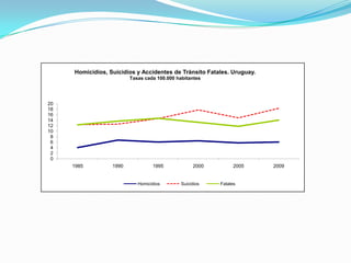 Las políticas públicas en seguridad ciudadana: formulación, implementación y evaluación