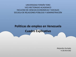 UNIVERSIDAD FERMÍN TORO
VICE-RECTORADO ACADEMICO
FACULTAD DE CIENCIAS ECONOMICAS Y SOCIALES
ESCUELA DE RELACIONES PÚBLICAS Y ADMINISTRACIÓN
Políticas de empleo en Venezuela
Cuadro Explicativo
Alejandra Hurtado
V-20.914.562
 