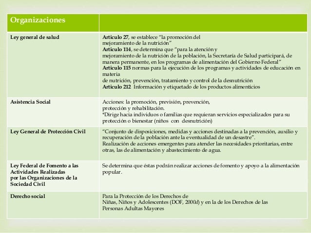 Programas de alimentacion y nutricion en mexico actuales