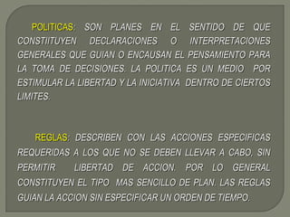 POLITICAS :  SON PLANES EN EL SENTIDO DE QUE CONSTIITUYEN DECLARACIONES O INTERPRETACIONES GENERALES QUE GUIAN O ENCAUSAN EL PENSAMIENTO PARA LA TOMA DE DECISIONES. LA POLITICA ES UN MEDIO  POR ESTIMULAR LA LIBERTAD Y LA INICIATIVA  DENTRO DE CIERTOS LIMITES. REGLAS :  DESCRIBEN CON LAS ACCIONES ESPECIFICAS REQUERIDAS A LOS QUE NO SE DEBEN LLEVAR A CABO, SIN PERMITIR  LIBERTAD DE ACCION. POR LO GENERAL CONSTITUYEN EL TIPO  MAS SENCILLO DE PLAN. LAS REGLAS GUIAN LA ACCION SIN ESPECIFICAR UN ORDEN DE TIEMPO.  