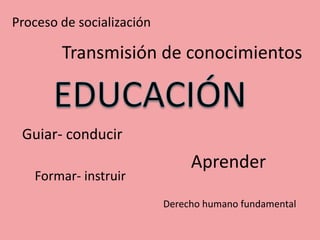 Proceso de socialización
Transmisión de conocimientos
Guiar- conducir
Aprender
Formar- instruir
Derecho humano fundamental
 