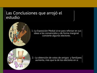 Las Conclusiones que arrojó el
estudio
1.-La Exposición Medial sirve para reforzar en sus
ideas a los convencidos y de forma marginal
convierte algunos electores.
2.- La obtención de votos de amigos y familiares
aumenta, más que la de los electores en sí
 