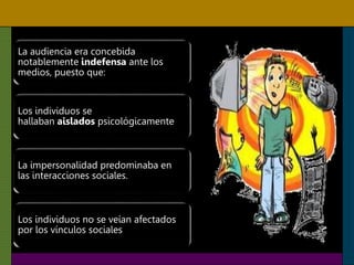 La audiencia era concebida
notablemente indefensa ante los
medios, puesto que:
Los individuos se
hallaban aislados psicológicamente
La impersonalidad predominaba en
las interacciones sociales.
Los individuos no se veían afectados
por los vínculos sociales
 