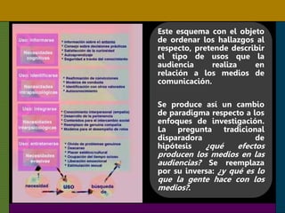 Este esquema con el objeto
de ordenar los hallazgos al
respecto, pretende describir
el tipo de usos que la
audiencia realiza en
relación a los medios de
comunicación.
Se produce así un cambio
de paradigma respecto a los
enfoques de investigación.
La pregunta tradicional
disparadora de
hipótesis ¿qué efectos
producen los medios en las
audiencias? Se reemplaza
por su inversa: ¿y qué es lo
que la gente hace con los
medios?.
 