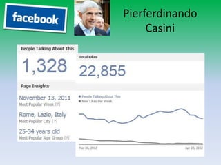Pierferdinando
     Casini
 