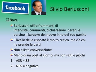 Silvio Berlusconi
Buzz:
    Berlusconi offre frammenti di interviste,
    commenti, dichiarazioni, pareri, e persino il
    karaoke del nuovo inno del suo partito
    Il livello delle risposte è molto critico, ma c’è chi
    ne prende le parti
    Non esiste conversazione
    Meno di un post al giorno, ma con salti e picchi
  1. ASR = 88
  2. NPS = negativo
 
