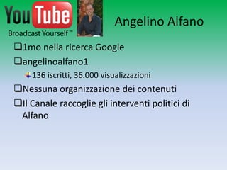 Angelino Alfano
1mo nella ricerca Google
angelinoalfano1
    136 iscritti, 36.000 visualizzazioni
Nessuna organizzazione dei contenuti
Il Canale raccoglie gli interventi politici di
 Alfano
 