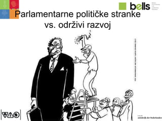 Parlamentarne političke stranke vs. održivi razvoj www.cmv.org.rs 