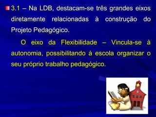3.1 – Na LDB, destacam-se três grandes eixos
diretamente relacionadas à construção do
Projeto Pedagógico.
O eixo da Flexibilidade – Vincula-se à
autonomia, possibilitando à escola organizar o
seu próprio trabalho pedagógico.

 
