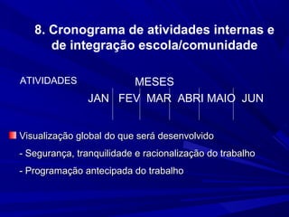 8. Cronograma de atividades internas e
de integração escola/comunidade
ATIVIDADES

MESES
JAN FEV MAR ABRI MAIO JUN

Visualização global do que será desenvolvido
- Segurança, tranquilidade e racionalização do trabalho
- Programação antecipada do trabalho

 