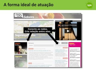 A forma ideal de atuação



             Conecte as redes.
          Crie relação entre elas.
 