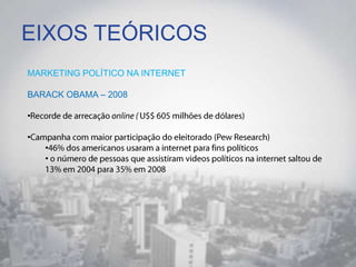 EIXOS TEÓRICOS
MARKETING POLÍTICO NA INTERNET
BARACK OBAMA – 2008
•
•
•
•
 