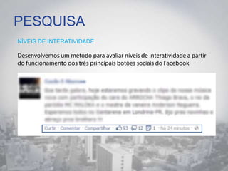 PESQUISA
NÍVEIS DE INTERATIVIDADE
 