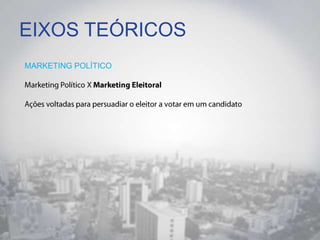 EIXOS TEÓRICOS
MARKETING POLÍTICO
 