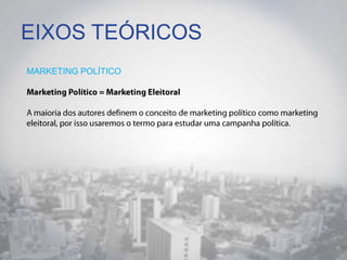 EIXOS TEÓRICOS
MARKETING POLÍTICO
 