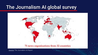 Motivations for adopting AI
Source: The Journalism AI Report
 