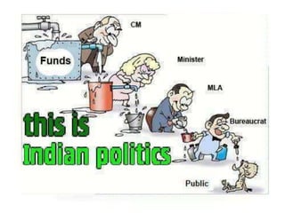 Politics in india | PPTX