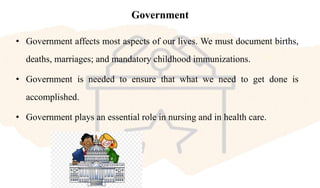 Government
• Government affects most aspects of our lives. We must document births,
deaths, marriages; and mandatory childhood immunizations.
• Government is needed to ensure that what we need to get done is
accomplished.
• Government plays an essential role in nursing and in health care.
 
