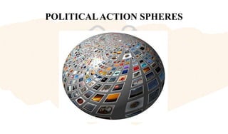 POLITICALACTION SPHERES
 
