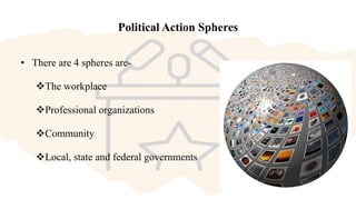 Political Action Spheres
• There are 4 spheres are-
The workplace
Professional organizations
Community
Local, state and federal governments
 