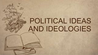 POLITICAL IDEAS
AND IDEOLOGIES
 