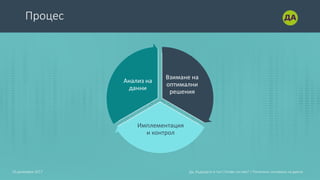 Процес
8
Взимане на
оптимални
решения
Имплементация
и контрол
Анализ на
данни
10 декември 2017 Да, Бъдещето е тук! Готови ли сме? | Политики, основани на данни
 