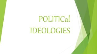 POLITICal
IDEOLOGIES
 