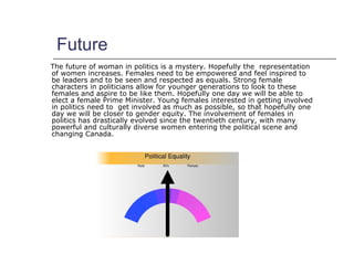 Future <ul><li>The future of woman in politics is a mystery. Hopefully the  representation of women increases. Females nee...
