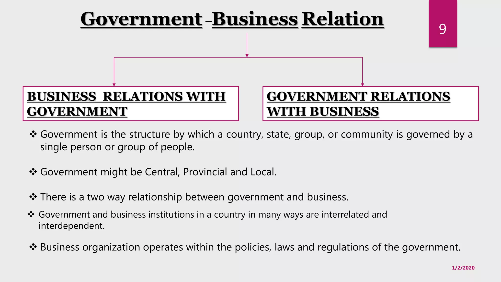 Politics and business relation in Nepal | PPTX