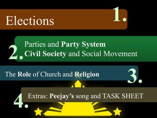 Elections 1.
Parties and Party System
Civil Society and Social Movement2.
The Role of Church and Religion
3.
Extras: Peejay’s song and TASK SHEET
4.
 
