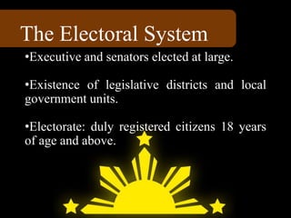 •Executive and senators elected at large.
•Existence of legislative districts and local
government units.
•Electorate: duly registered citizens 18 years
of age and above.
The Electoral System
 