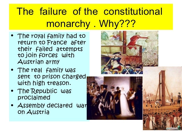 Politics groups of the french revolution