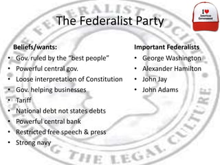 The Federalist Party
    Beliefs/wants:                          Important Federalists
•    Gov. ruled by the “best people”        • George Washington
•    Powerful central gov.                  • Alexander Hamilton
•    Loose interpretation of Constitution   • John Jay
•    Gov. helping businesses                • John Adams
•    Tariff
•    National debt not states debts
•    Powerful central bank
•    Restricted free speech & press
•    Strong navy
 