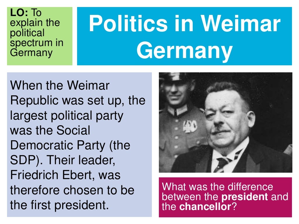 Politics of the Weimar Republic