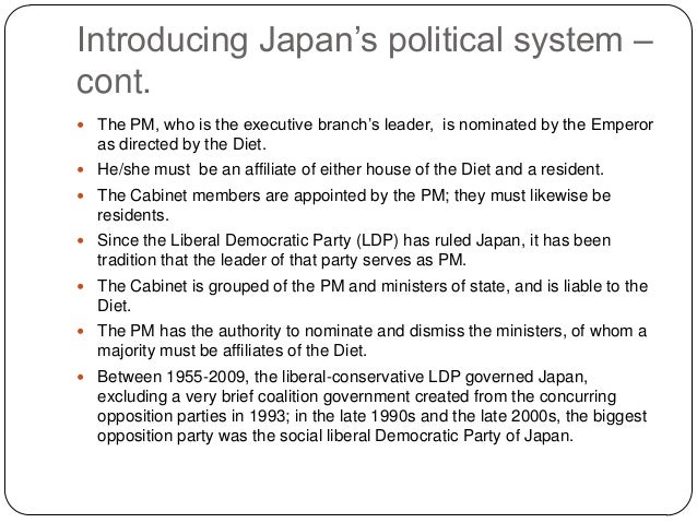 Politics of Japan
