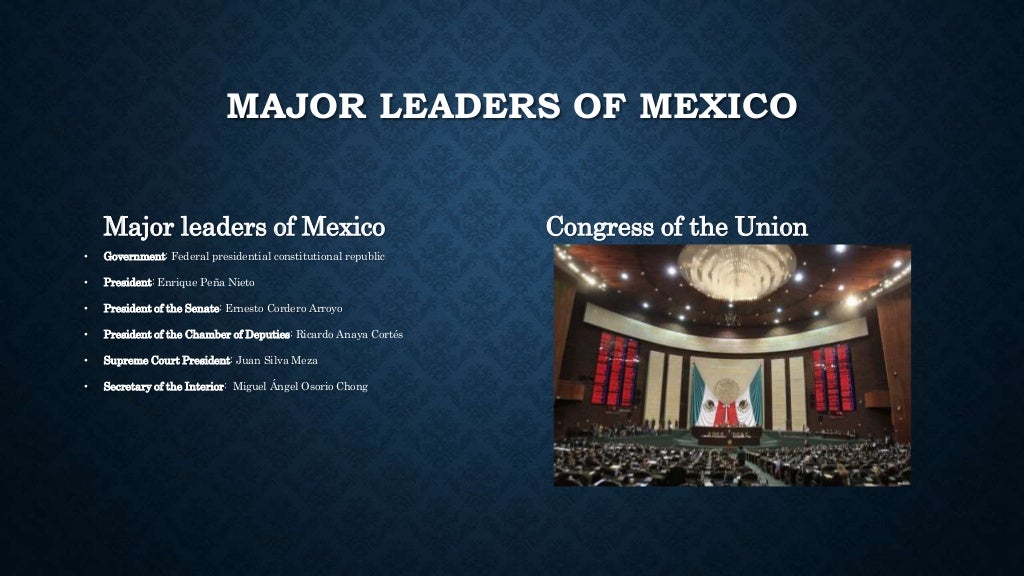 Politics of Mexico