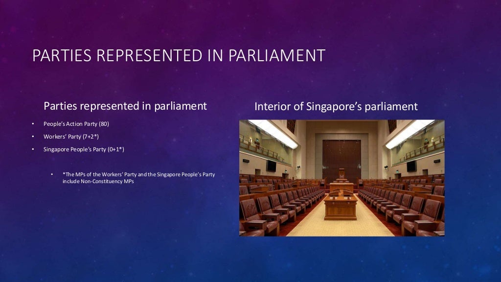 Politics of Singapore