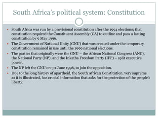 Politics of South Africa | PPTX