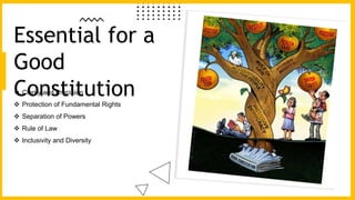  Clarity and Precision
 Protection of Fundamental Rights
 Separation of Powers
 Rule of Law
 Inclusivity and Diversity
Essential for a
Good
Constitution
 