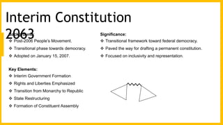 Background:
 Post-2006 People’s Movement.
 Transitional phase towards democracy.
 Adopted on January 15, 2007.
Key Elements:
 Interim Government Formation
 Rights and Liberties Emphasized
 Transition from Monarchy to Republic
 State Restructuring
 Formation of Constituent Assembly
Interim Constitution
2063 Significance:
 Transitional framework toward federal democracy.
 Paved the way for drafting a permanent constitution.
 Focused on inclusivity and representation.
 