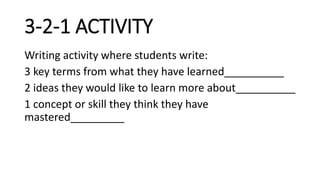 3-2-1 ACTIVITY
Writing activity where students write:
3 key terms from what they have learned__________
2 ideas they would like to learn more about__________
1 concept or skill they think they have
mastered_________
 