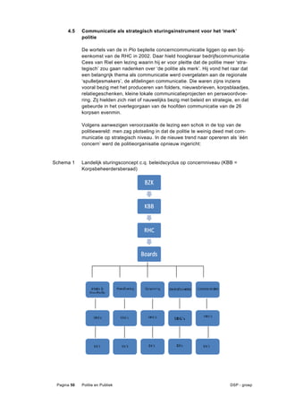 4.5    Communicatie als strategisch sturingsinstrument voor het ‘merk’
             politie

             De wortels van de in Pio bepleite concerncommunicatie liggen op een bij-
             eenkomst van de RHC in 2002. Daar hield hoogleraar bedrijfscommunicatie
             Cees van Riel een lezing waarin hij er voor pleitte dat de politie meer ‘stra-
             tegisch’ zou gaan nadenken over ‘de politie als merk’. Hij vond het raar dat
             een belangrijk thema als communicatie werd overgelaten aan de regionale
             ‘spulletjesmakers’, de afdelingen communicatie. Die waren zijns inziens
             vooral bezig met het produceren van folders, nieuwsbrieven, korpsblaadjes,
             relatiegeschenken, kleine lokale communicatieprojecten en perswoordvoe-
             ring. Zij hielden zich niet of nauwelijks bezig met beleid en strategie, en dat
             gebeurde in het overlegorgaan van de hoofden communicatie van de 26
             korpsen evenmin.

             Volgens aanwezigen veroorzaakte de lezing een schok in de top van de
             politiewereld: men zag plotseling in dat de politie te weinig deed met com-
             municatie op strategisch niveau. In de nieuwe trend naar opereren als ‘één
             concern’ werd de politieorganisatie opnieuw ingericht:


Schema 1     Landelijk sturingsconcept c.q. beleidscyclus op concernniveau (KBB =
             Korpsbeheerdersberaad)




 Pagina 50   Politie en Publiek                                                   DSP - groep
 