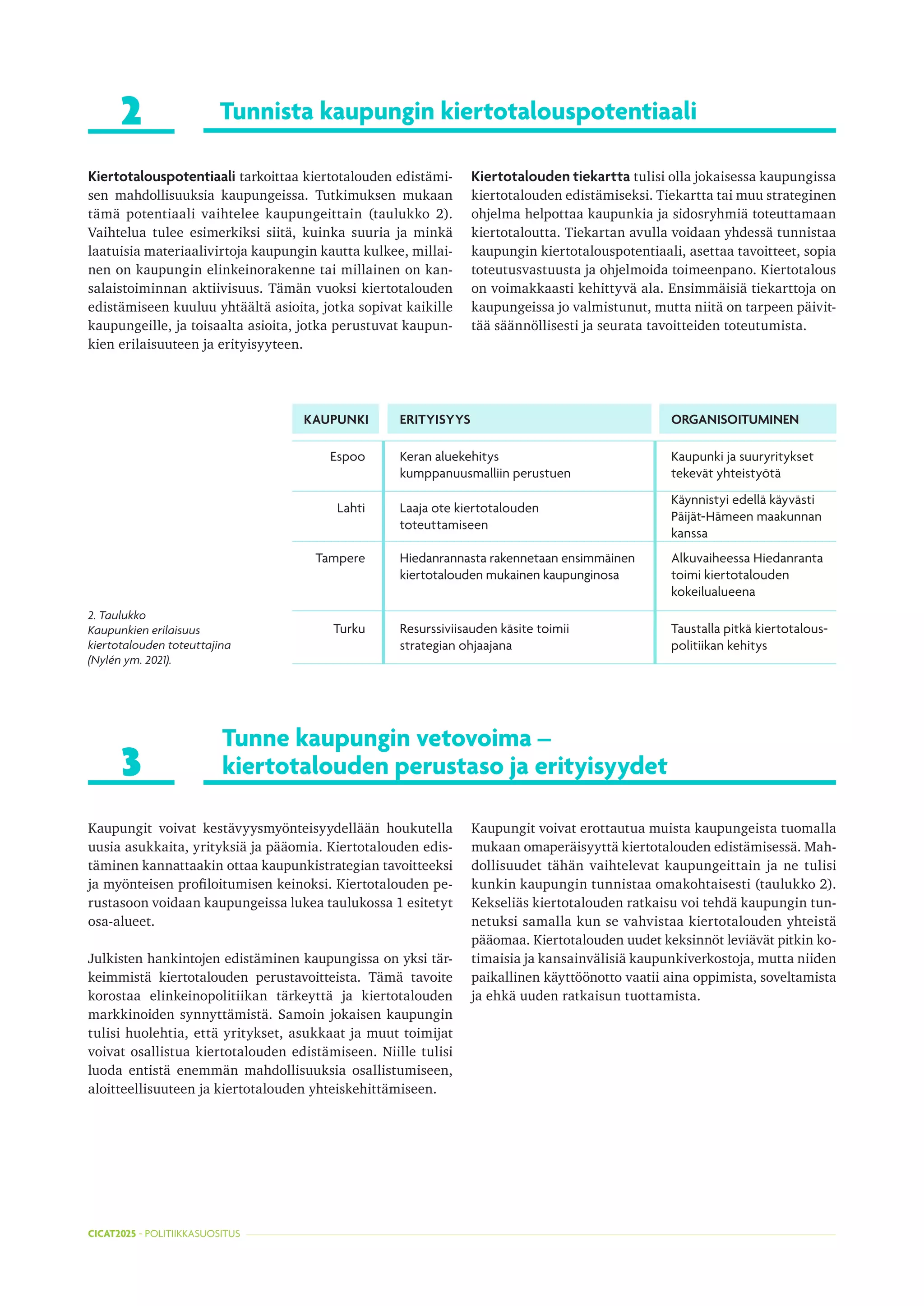 CICAT2025 - POLITIIKKASUOSITUS
Tunne kaupungin vetovoima –
kiertotalouden perustaso ja erityisyydet
Tunnista kaupungin kiertotalouspotentiaali
2. Taulukko
Kaupunkien erilaisuus
kiertotalouden toteuttajina
(Nylén ym. 2021).
Kiertotalouspotentiaali tarkoittaa kiertotalouden edistämi-
sen mahdollisuuksia kaupungeissa. Tutkimuksen mukaan
tämä potentiaali vaihtelee kaupungeittain (taulukko 2).
Vaihtelua tulee esimerkiksi siitä, kuinka suuria ja minkä
laatuisia materiaalivirtoja kaupungin kautta kulkee, millai-
nen on kaupungin elinkeinorakenne tai millainen on kan-
salaistoiminnan aktiivisuus. Tämän vuoksi kiertotalouden
edistämiseen kuuluu yhtäältä asioita, jotka sopivat kaikille
kaupungeille, ja toisaalta asioita, jotka perustuvat kaupun-
kien erilaisuuteen ja erityisyyteen.
Kaupungit voivat kestävyysmyönteisyydellään houkutella
uusia asukkaita, yrityksiä ja pääomia. Kiertotalouden edis-
täminen kannattaakin ottaa kaupunkistrategian tavoitteeksi
ja myönteisen profiloitumisen keinoksi. Kiertotalouden pe-
rustasoon voidaan kaupungeissa lukea taulukossa 1 esitetyt
osa-alueet.
Julkisten hankintojen edistäminen kaupungissa on yksi tär-
keimmistä kiertotalouden perustavoitteista. Tämä tavoite
korostaa elinkeinopolitiikan tärkeyttä ja kiertotalouden
markkinoiden synnyttämistä. Samoin jokaisen kaupungin
tulisi huolehtia, että yritykset, asukkaat ja muut toimijat
voivat osallistua kiertotalouden edistämiseen. Niille tulisi
luoda entistä enemmän mahdollisuuksia osallistumiseen,
aloitteellisuuteen ja kiertotalouden yhteiskehittämiseen.
Kaupungit voivat erottautua muista kaupungeista tuomalla
mukaan omaperäisyyttä kiertotalouden edistämisessä. Mah-
dollisuudet tähän vaihtelevat kaupungeittain ja ne tulisi
kunkin kaupungin tunnistaa omakohtaisesti (taulukko 2).
Kekseliäs kiertotalouden ratkaisu voi tehdä kaupungin tun-
netuksi samalla kun se vahvistaa kiertotalouden yhteistä
pääomaa. Kiertotalouden uudet keksinnöt leviävät pitkin ko-
timaisia ja kansainvälisiä kaupunkiverkostoja, mutta niiden
paikallinen käyttöönotto vaatii aina oppimista, soveltamista
ja ehkä uuden ratkaisun tuottamista.
3
2
Kiertotalouden tiekartta tulisi olla jokaisessa kaupungissa
kiertotalouden edistämiseksi. Tiekartta tai muu strateginen
ohjelma helpottaa kaupunkia ja sidosryhmiä toteuttamaan
kiertotaloutta. Tiekartan avulla voidaan yhdessä tunnistaa
kaupungin kiertotalouspotentiaali, asettaa tavoitteet, sopia
toteutusvastuusta ja ohjelmoida toimeenpano. Kiertotalous
on voimakkaasti kehittyvä ala. Ensimmäisiä tiekarttoja on
kaupungeissa jo valmistunut, mutta niitä on tarpeen päivit-
tää säännöllisesti ja seurata tavoitteiden toteutumista.
ERITYISYYS ORGANISOITUMINEN
KAUPUNKI
Espoo
Turku
Tampere
Lahti
Keran aluekehitys
kumppanuusmalliin perustuen
Kaupunki ja suuryritykset
tekevät yhteistyötä
Resurssiviisauden käsite toimii
strategian ohjaajana
Taustalla pitkä kiertotalous-
politiikan kehitys
Hiedanrannasta rakennetaan ensimmäinen
kiertotalouden mukainen kaupunginosa
Alkuvaiheessa Hiedanranta
toimi kiertotalouden
kokeilualueena
Laaja ote kiertotalouden
toteuttamiseen
Käynnistyi edellä käyvästi
Päijät-Hämeen maakunnan
kanssa
 