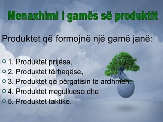 Produktet që formojnë një gamë janë:
 1. Produktet prijëse,
 2. Produktet tërheqëse,
 3. Produktet që përgatisin të ardhmen,
 4. Produktet rregulluese dhe
 5. Produktet taktike.
 